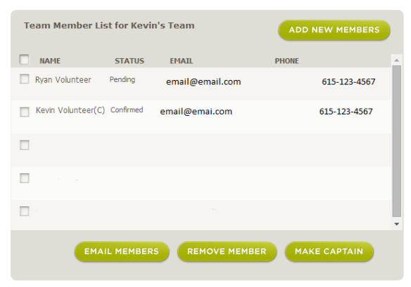 Image of Emailing Team Members Page at HON.org
